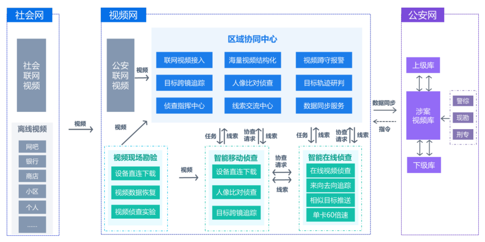 微信截图_20211222141727.png