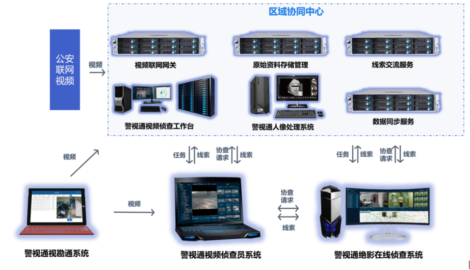 微信截图_20211222141929.png