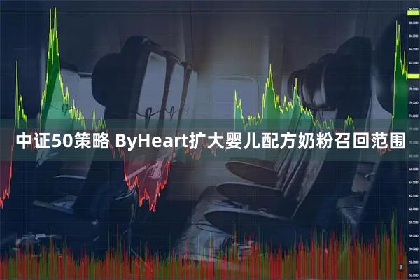 中证50策略 ByHeart扩大婴儿配方奶粉召回范围